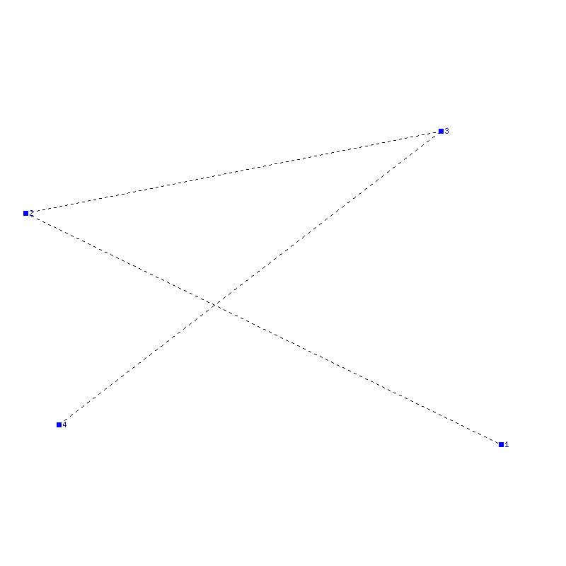 Flugauswertung